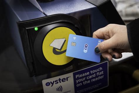 contactless bank card london underground|contactless card for London bus.